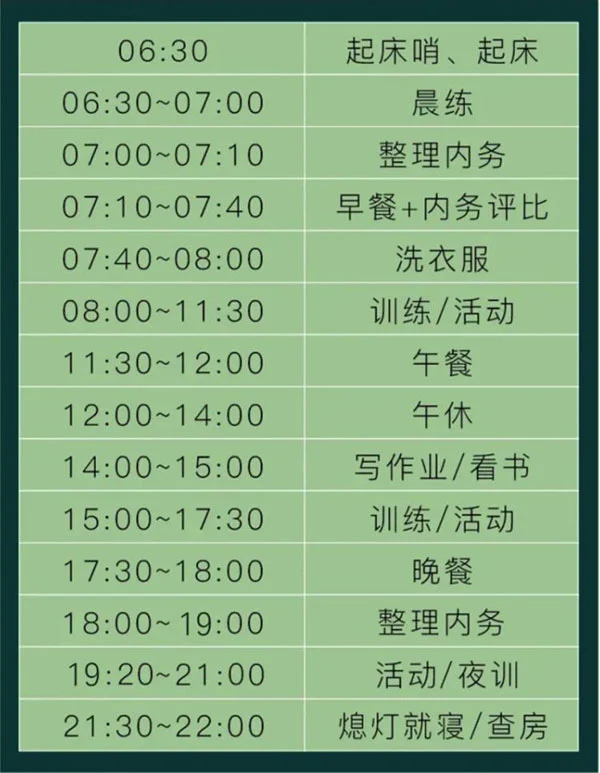 篮球试训失败后如何调整心态_2